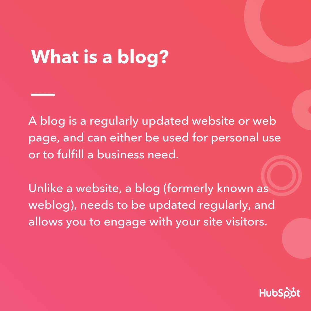 Examples of Blogs From Every Industry, Purpose, & Readership