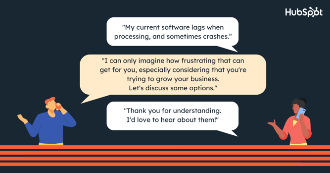 building rapport over the phone examples : stay attuned to and reflect your prospect's feelings