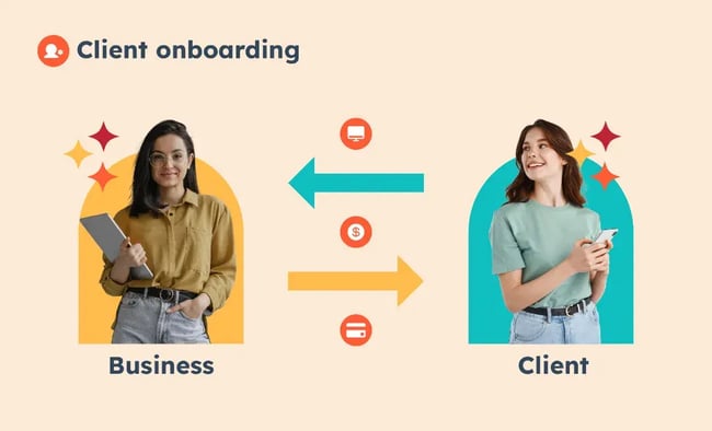 Client onboarding helps clients get acquainted with a business’ working process.