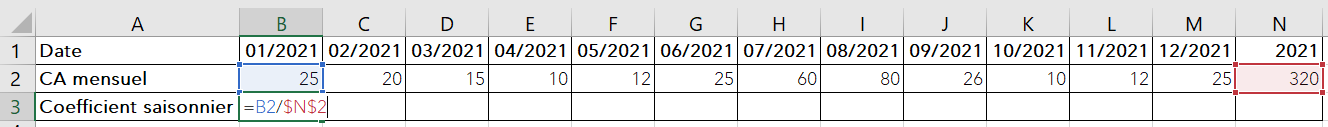 calcul-coefficient-saisonnier-1