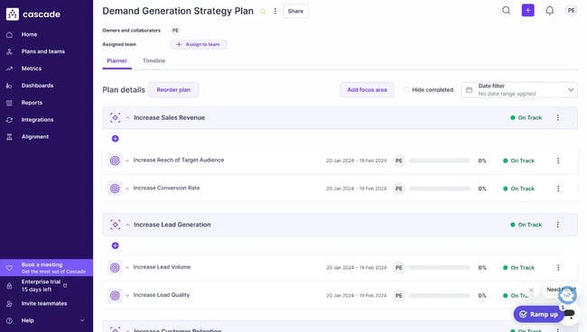 cascade demand generation strategy template