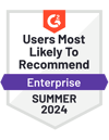 Users Most Likely to Recommend Enterprise Summer 2024