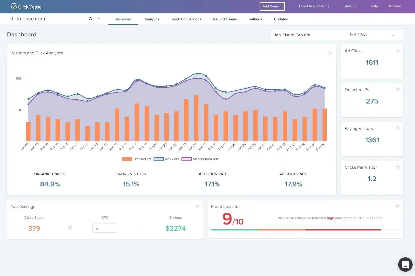 ClickCeace click fraud protection