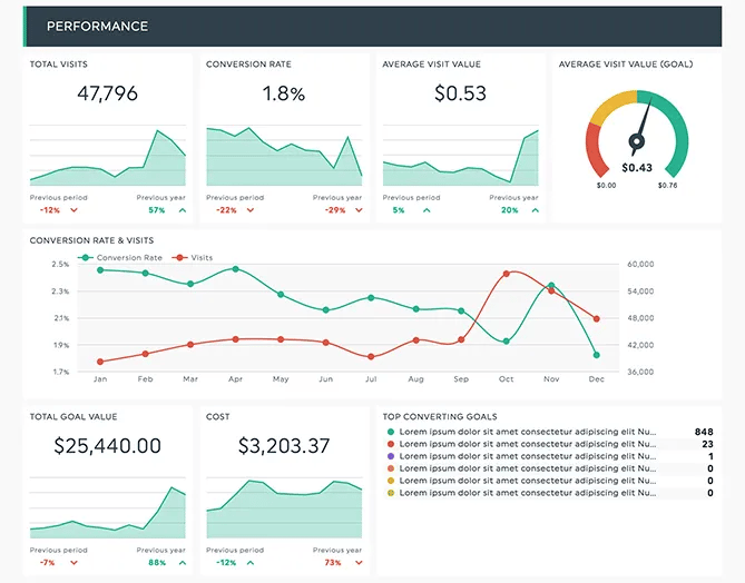 client reporting tools: dashthis