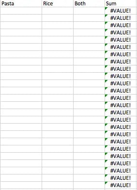 #VALUE! Excel error message shown vertically down the Sum column of a spreadsheet