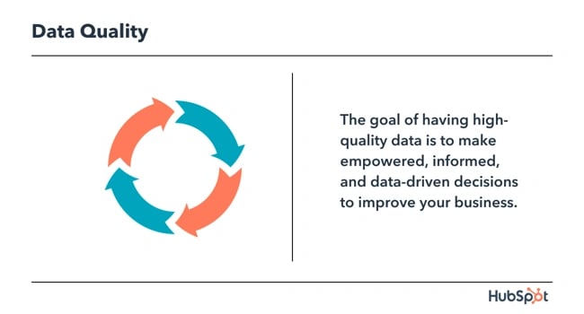 Data Quality