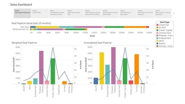 comprehensive-overview-of-data-quality_2