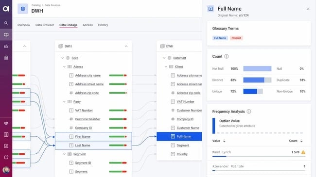 Data Quality Tools: Ataccama