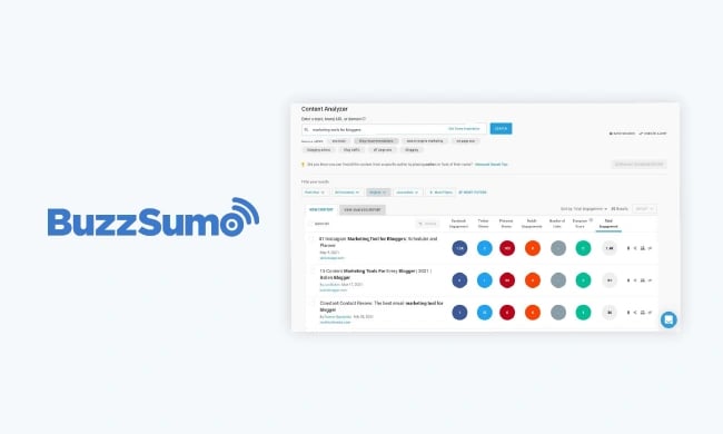 Content Marketing Tools: BuzzSumo