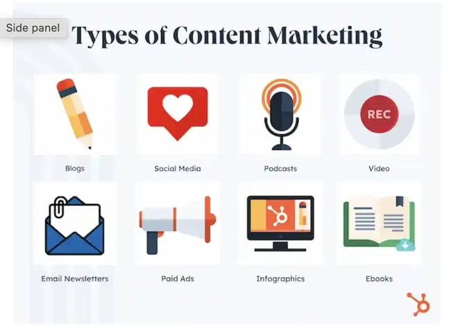 types of content marketing