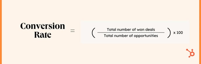 sales metrics: conversion rate formula