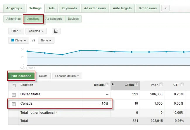 AdWords Location-Based Bidding Options