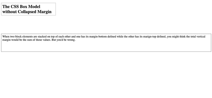 The CSS box model without a collapsed margin