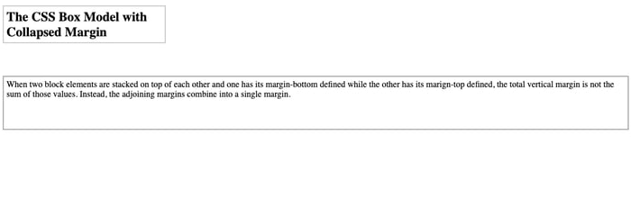 THe CSS box model with a collapsed margin