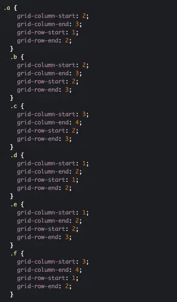 CSS defining the start and end column and row lines of six grid items