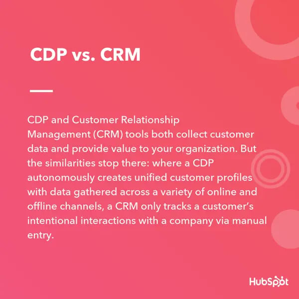 cdp-vs-crm