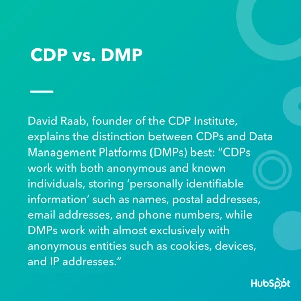 cdp-vs-dmp