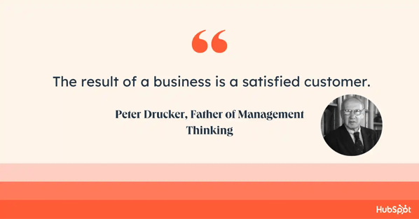 customer satisfaction quotes, Peter Drucker