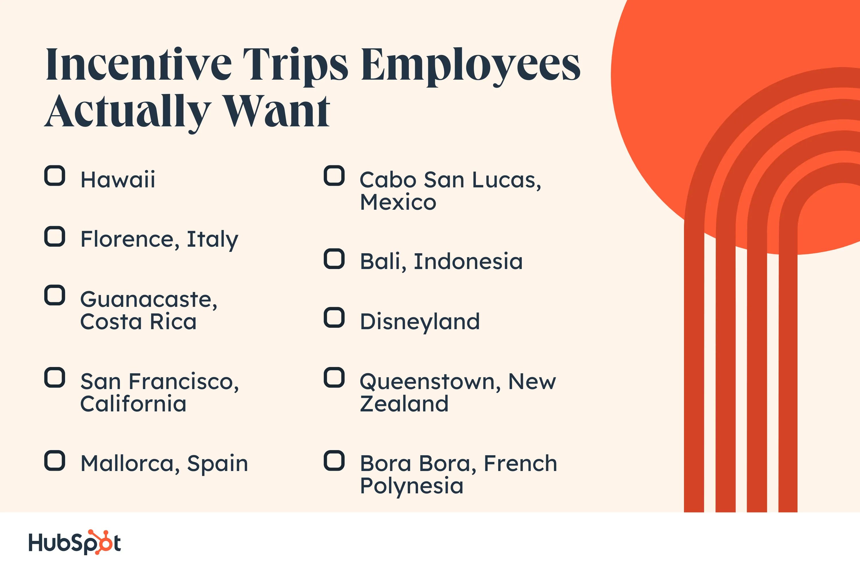 sales incentive travel program destinations