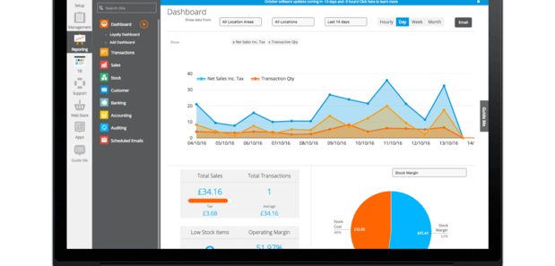 Best POS Reporting System: Epos Now