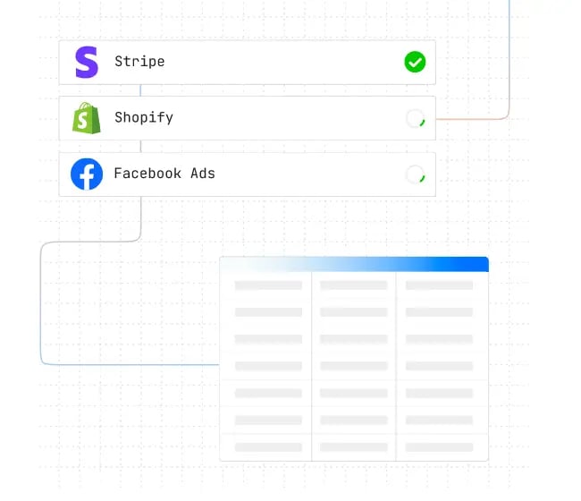 Fivetran ETL tool