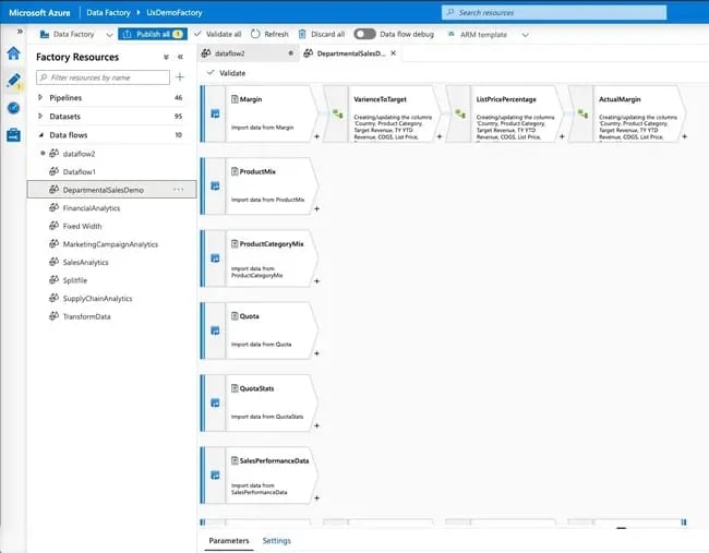 Azure Data Factory UI