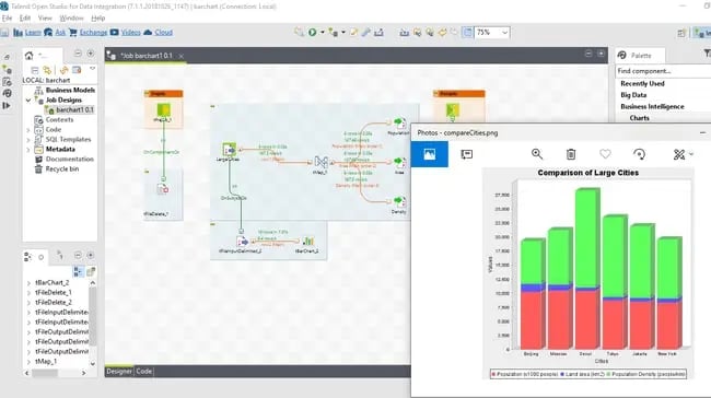 Talend Open Studio UI