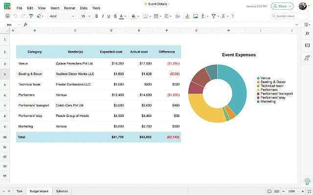 Excel alternative, Zoho sheet example