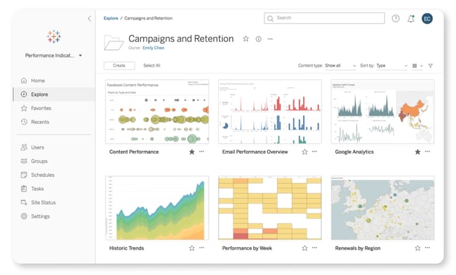 Excel alternative, Tableau spreadsheet templates