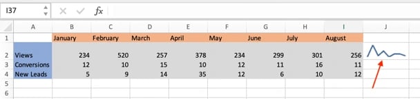 excel chart with sparkline