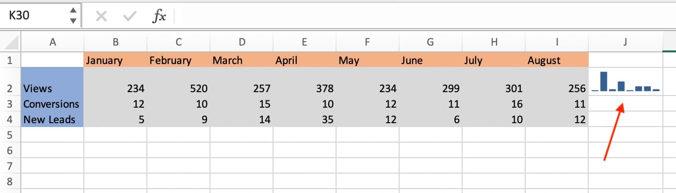 excel column sparkline