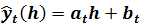 calcul lissage exponentiel double