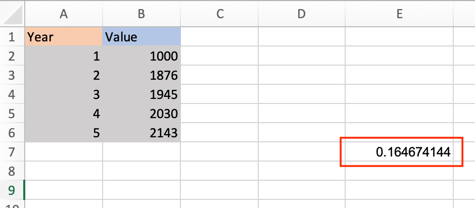 cagr equation calculation final result in excel