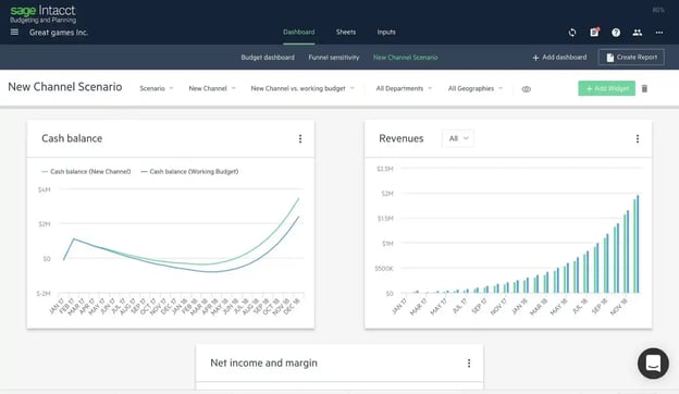 financial forecasting software sage intacct