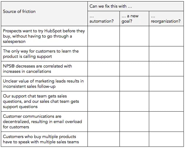 flywheel table 5