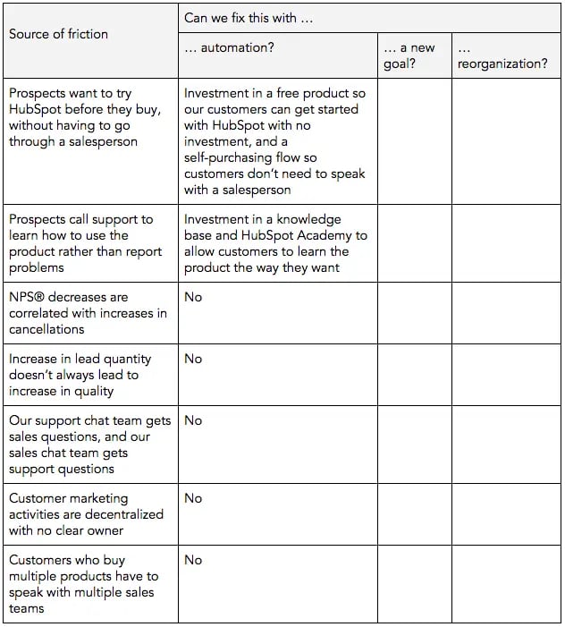 flywheel table 6