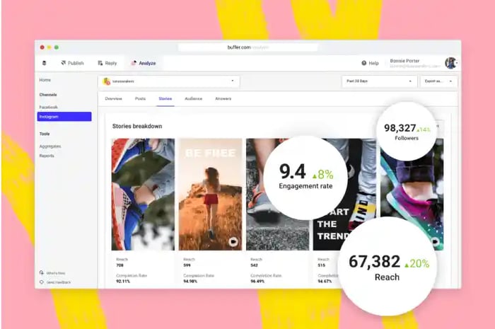 Buffer Instagram analytics
