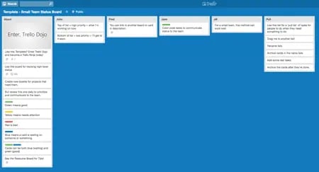 Status Board Template