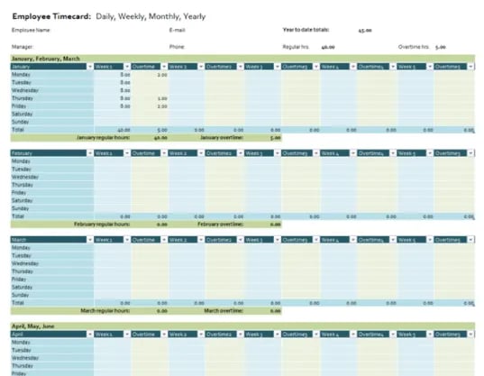 Employee Timecard Template