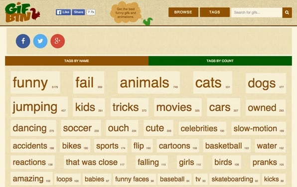 GIFbin Browse Gif Tags page