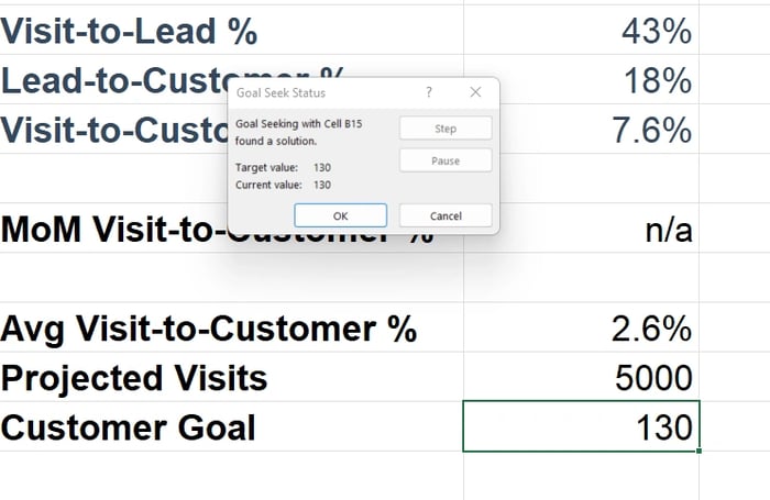 a complete goal seek analysis in excel