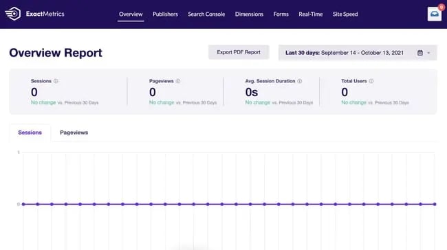 wordpress google analytics: exactmetrics reporting page