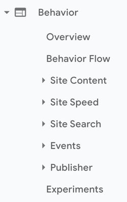 Google Analytics Behavior Reports