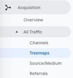 Google Analytics Acquisition Reports Treemaps