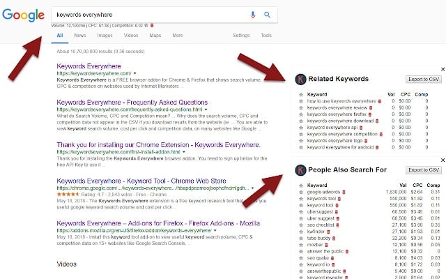 keyword chrome extension: keywords everywhere 