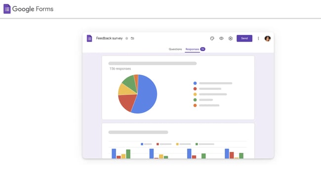 Survey Software comparison, Google Forms