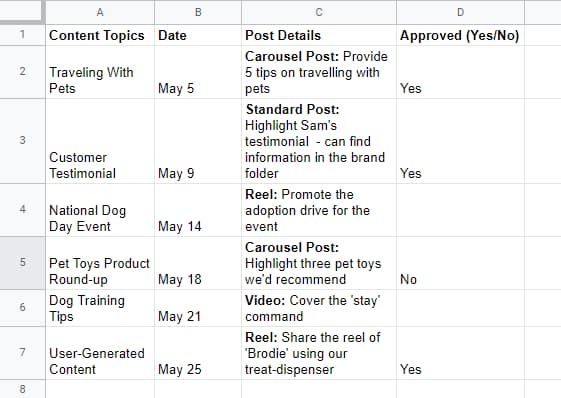 How to wrap text in Google Sheets, spreadsheet with wrap text feature enabled for all cells