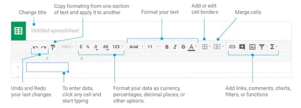 google-sheets-toolbar