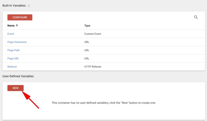 User Definition in Google Tag Manager