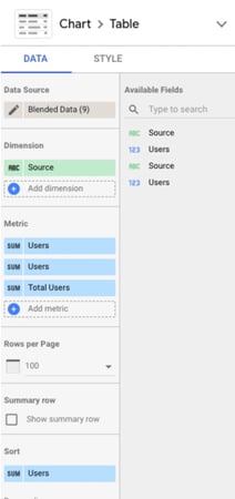 Advanced Google Looker Studio Tips: create a calculated blended field